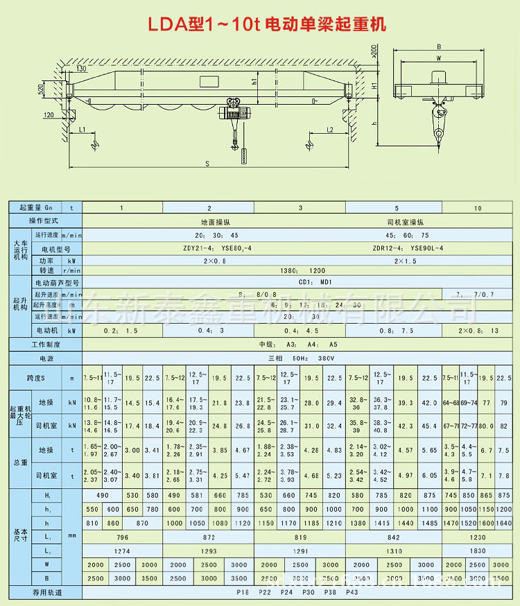 电动单梁起重机参数表(电动单梁起重机型号规格)